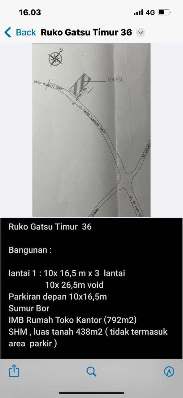 Ruko Di Jual Di Gatot Subroto Denpasar Bali